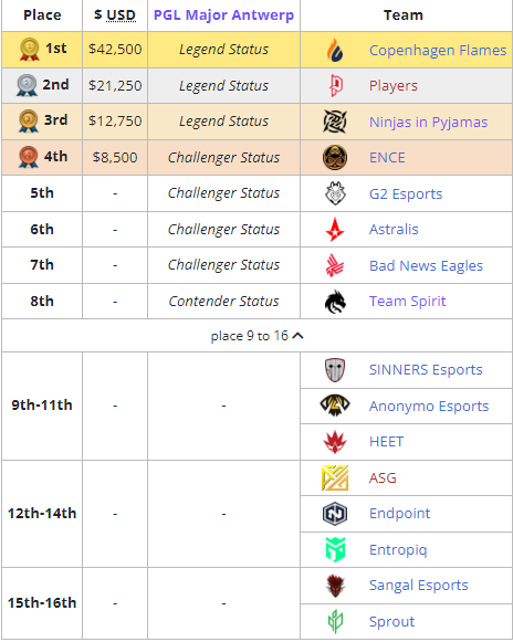 LOL冰雪节地图重现经典 音效回归引玩家热议