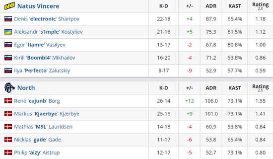 电竞赛事在北京亦庄的崛起与发展