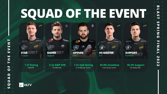 上海电竞产业推动消费升级的全新趋势