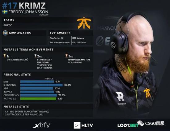 海克斯大乱斗炼狱导管符文效果全面解析