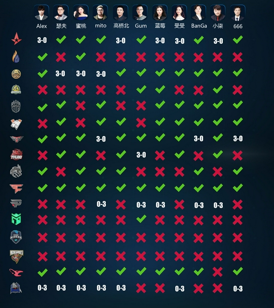 新一代注意力架构MoBA亮相提升人工智能性能